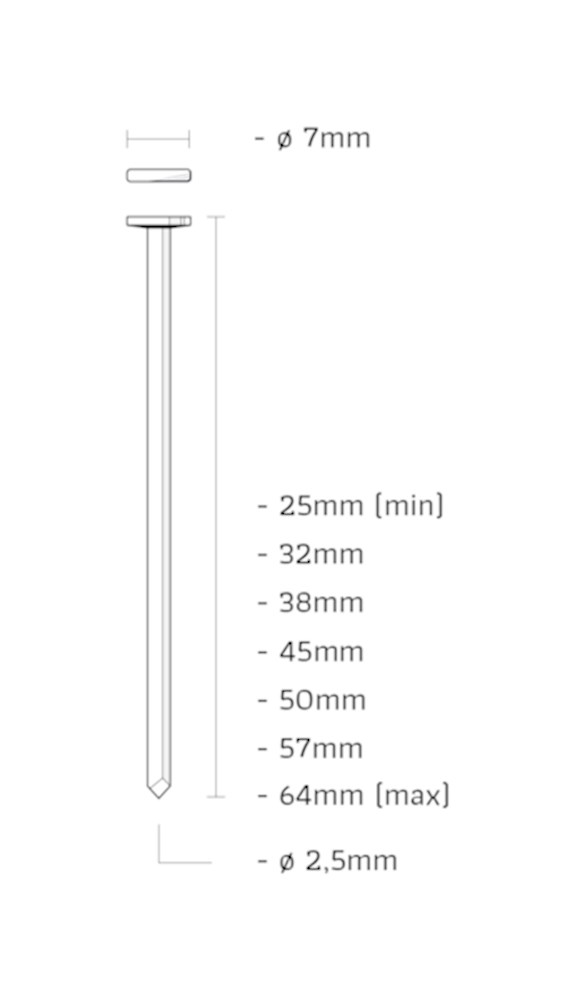 UNION T-NAGELS T2.2X32 VERZINKT per 1000 stuks