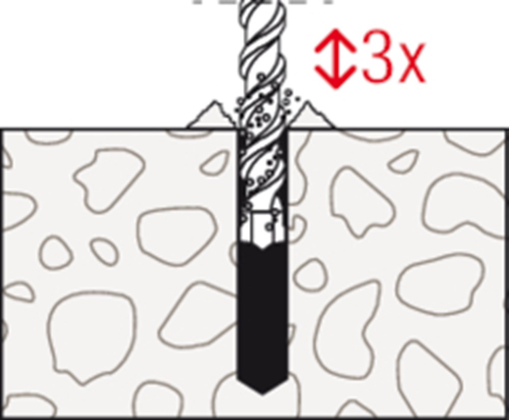 FISCHER RM II 8 CHEMISCHE CAPSULE